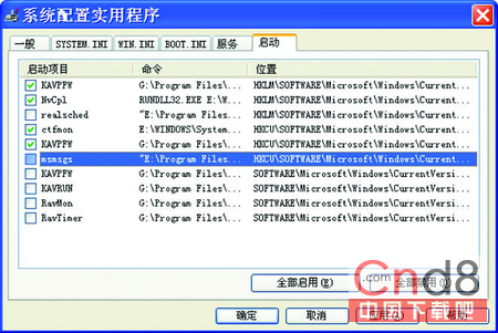 装机达人w7系统禁止windows Messenger自启动的操作方法