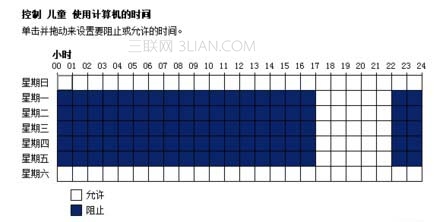 装机达人w7系统设置控制孩子用电脑的时间的操作方法