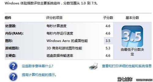 装机达人w7系统查看和评估分级的操作方法