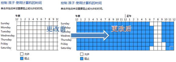 装机达人w7系统设置不让孩子玩游戏的操作方法