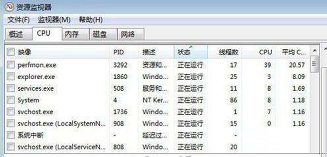装机达人w7系统解决顽固文件无法删除的操作方法